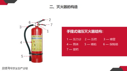 灭火器基础知识与使用指南